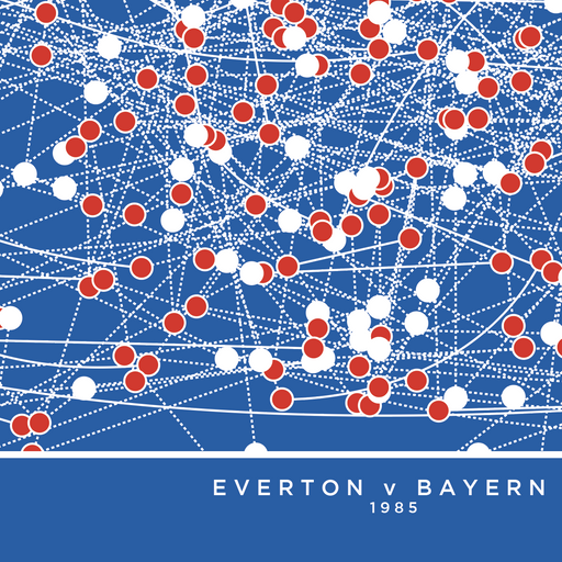 Everton v Bayern 1985 - The Goal Hanger. Football poster gift idea 