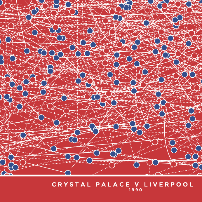 Crystal Palace v Liverpool 1990