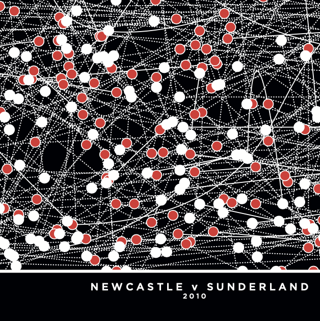 Newcastle v Sunderland 2010