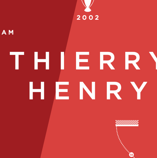 Thierry Henry: Arsenal v Tottenham 2002