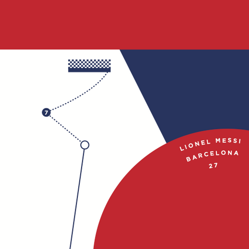 Kylian Mbappe: PSG v Barcelona 2021