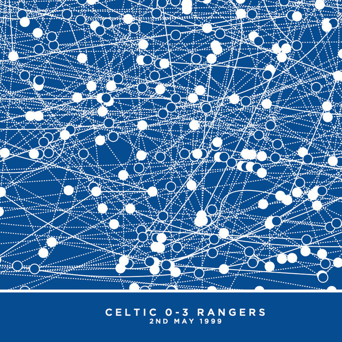 Rangers v Celtic 1999 3-0