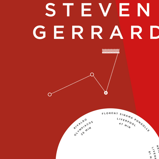 Steven Gerrard: Liverpool v Olympiacos 2004