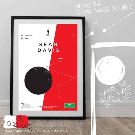 Infographic football art print illustrating Sean Davis scoring for Fulham against Blackburn 2001