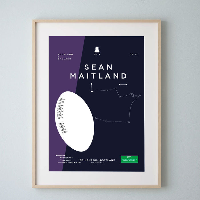 Sean Maitland: Scotland v England 2018