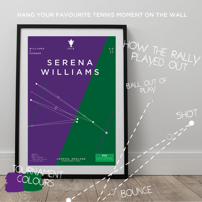 Infographic art print mapping out Serena Williams winning the final rally at the 2016 Wimbledon Championships. The perfect gift for any Tennis fan