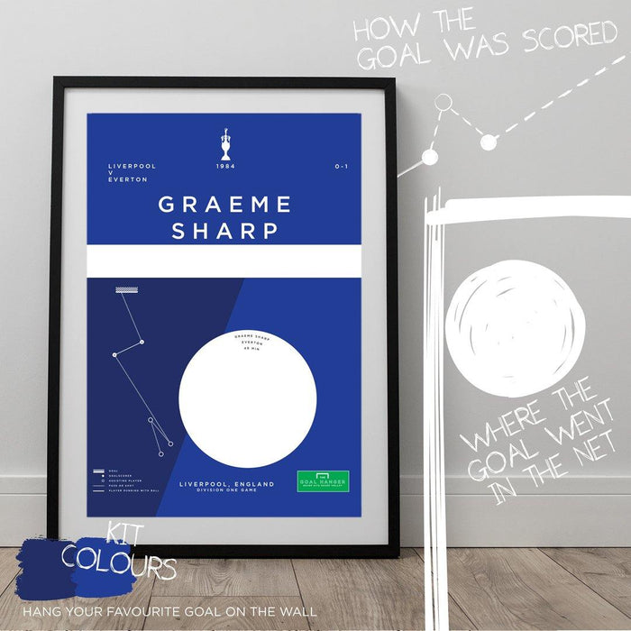 Football art poster illustrating Graeme Sharp scoring an iconic goal for Everton against Liverpool in 1984. The perfect gift idea for any Everton football fan.