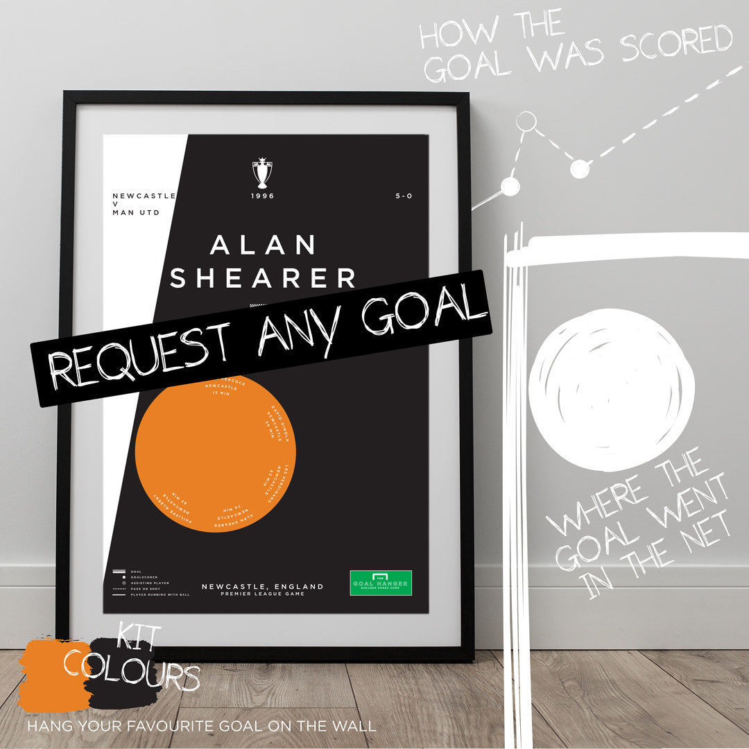 Alan Shearer Greatest Goals and Games