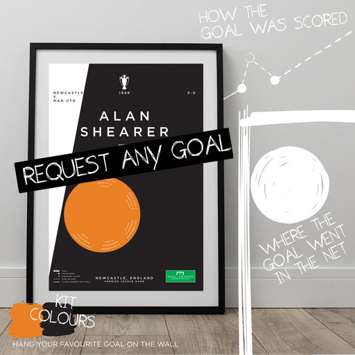 Any Alan Shearer Goal As An Art Print