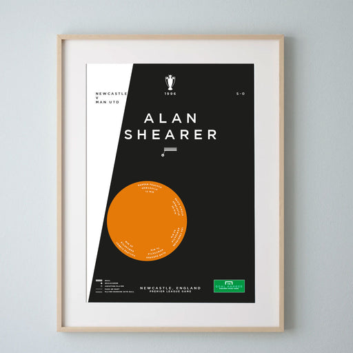 Alan Shearer: Newcastle v Man Utd 1996 - The Goal Hanger