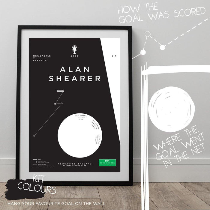 Football art poster illustrating Alan Shearer’s iconic volley goal for Newcastle in the 2002 Premier League. The perfect gift idea for any Newcastle football fan.