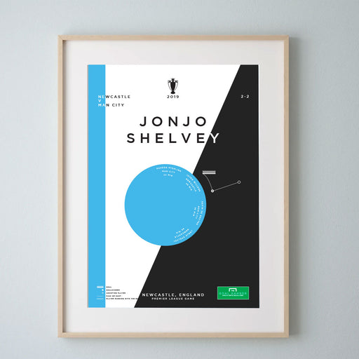 Jonjo Shelvey: Newcastle v Man City 2019 - The Goal Hanger