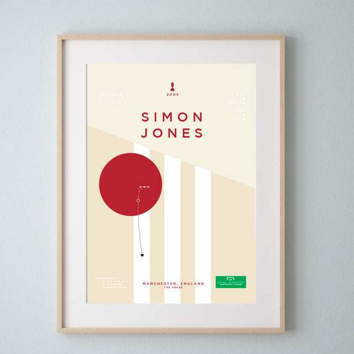 Simon Jones: England v Australia 2005