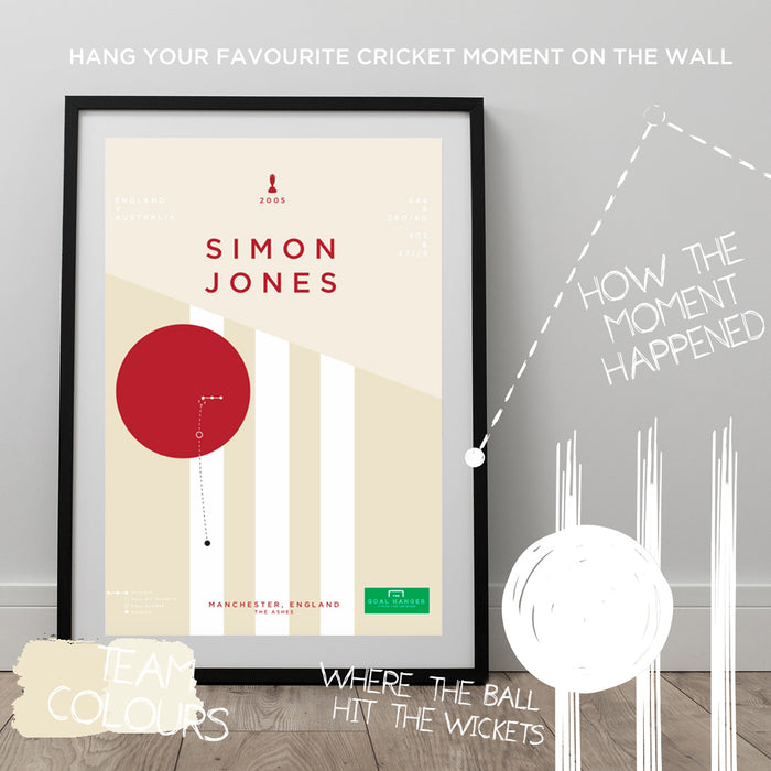 Infographic cricket poster illustrating Simon Jones getting a fine reverse swing wicket for England at the Ashes