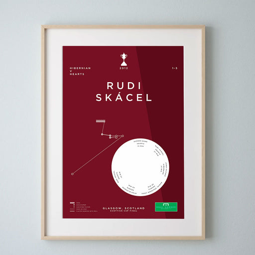 Rudi Skacel Football art print 