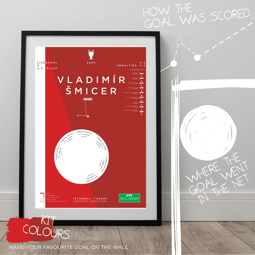 Infographic football art print illustrating Vladimir Smicer scoring an equaliser for Liverpool against AC Milan in the 2005 Champions League final.