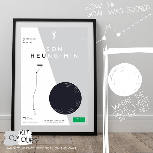 Football art poster illustrating Son Heung-Min’s superb solo goal for Tottenham in the Premier League . The perfect gift idea for any Tottenham football fan.
