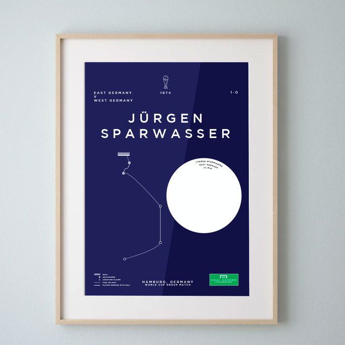 Infographic football art print illustrating Jurgen Sparwasser scoring for East Germany