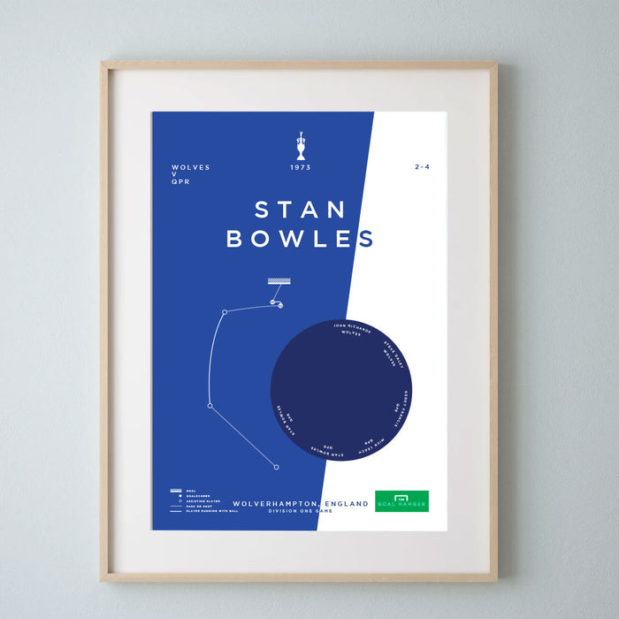 Stan Bowles infographic football art print 