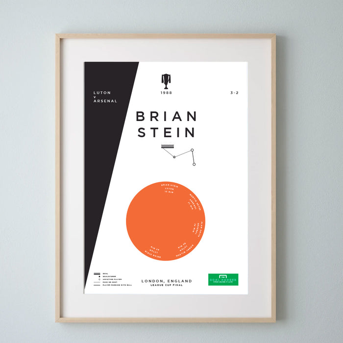 Brian Stein: Luton v Arsenal 1988