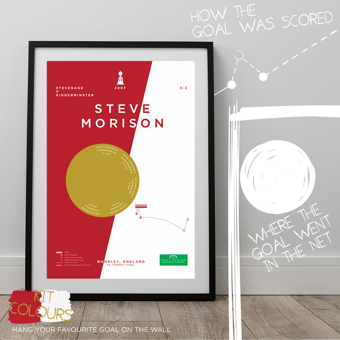 Infographic football art print illustrating Steve Morison scoring the winner at Wembley to win the FA Trophy for Stevenage