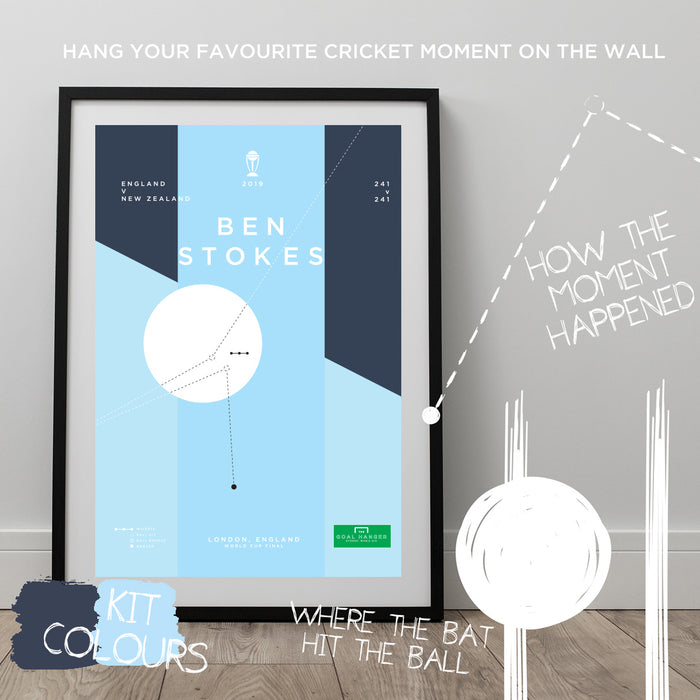 Infographic cricket poster illustrating Ben Stokes scoring an unbelievable 6 for England in the 2019 Cricket World Cup Final