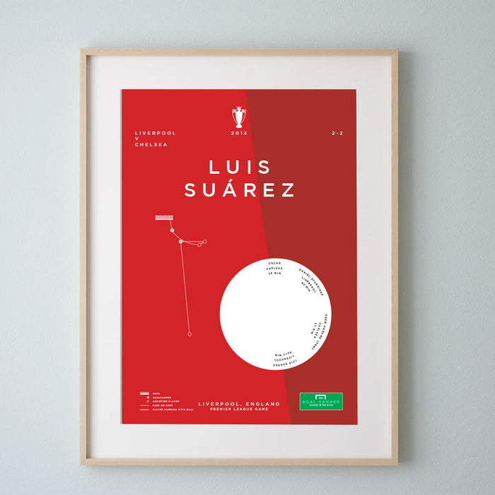Luis Suarez: Liverpool v Chelsea 2013
