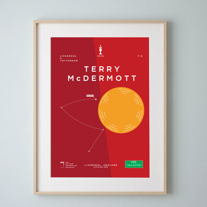 Terry McDermott infographic football art print