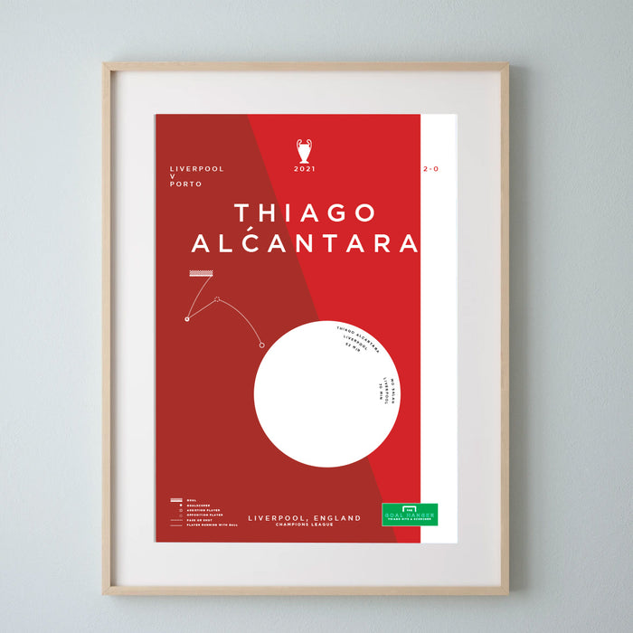 Infographic Football art print illustrating Thiago Alcantara hitting a ridiculous strike for Liverpool in the Champions League
