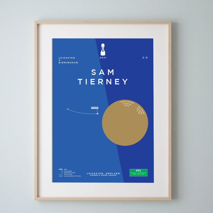 Sam Tierney Leicester Womens infographic football artprints