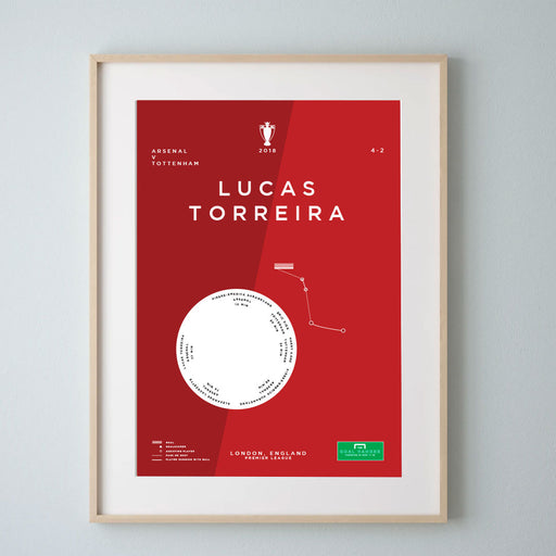 Lucas Torreira: Arsenal v Tottenham 2018