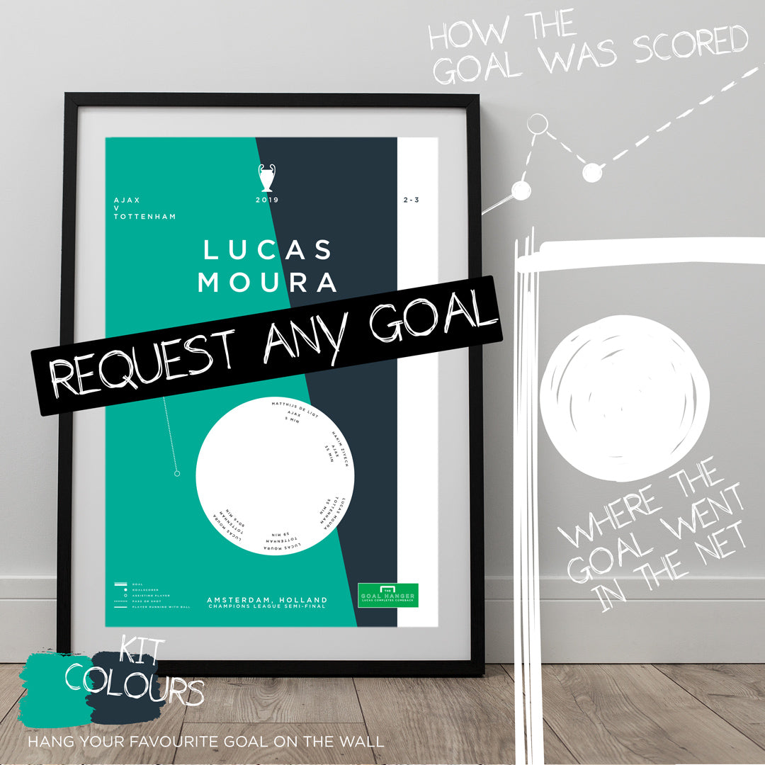 Tottenham: Greatest goals and games