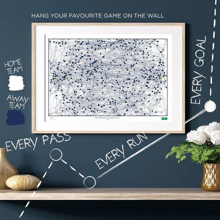 Tottenham v Man City 1981 - The Goal Hanger. Infographic football art