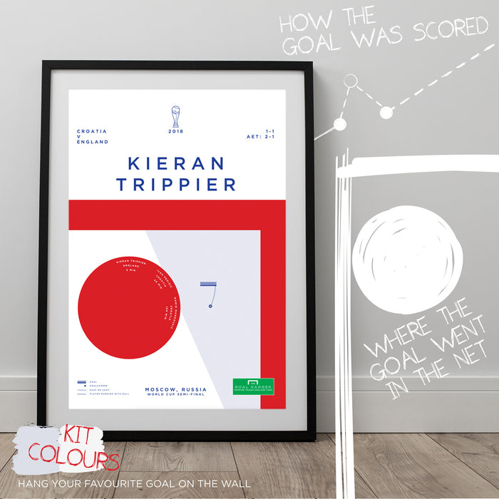 Infographic art print showing Kieran Tripper scoring a superb freekick for England against Croatia in a 2018 World Cup Semi-Final