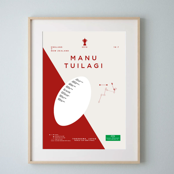 Manu Tuilagi infographic Rugby art print
