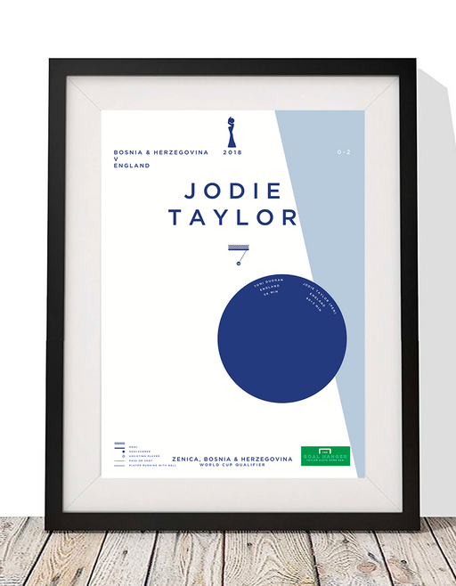 Jodie Taylor: Bosnia v England 2018 - The Goal Hanger