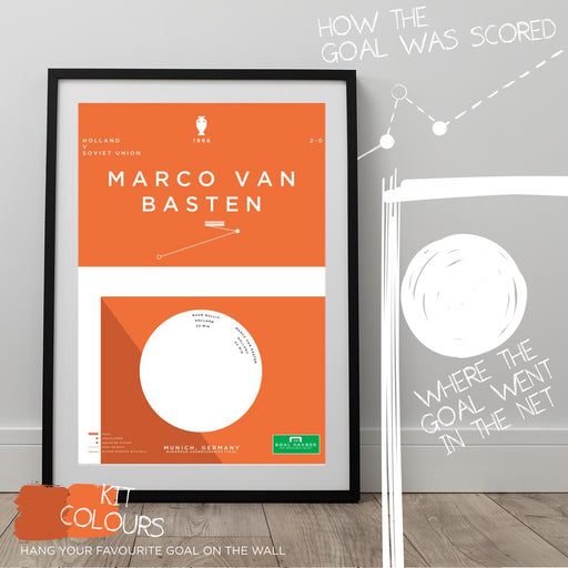 Infographic Football art illustrating Marco Van Basten scoring an unbelievable volley for Holland