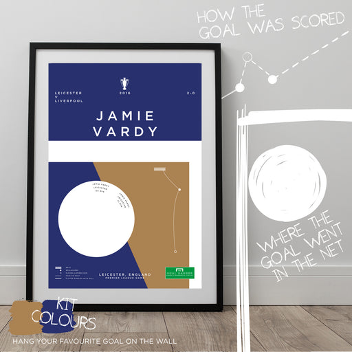 Infographic football artwork illustrating Jamie Vardy scoring for Leicester against Liverpool in the 2016 Premier League