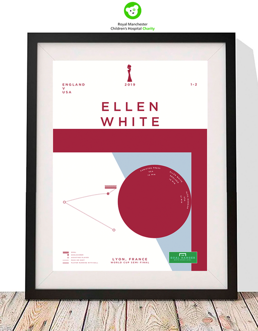 Ellen White: England v USA 2019 - The Goal Hanger