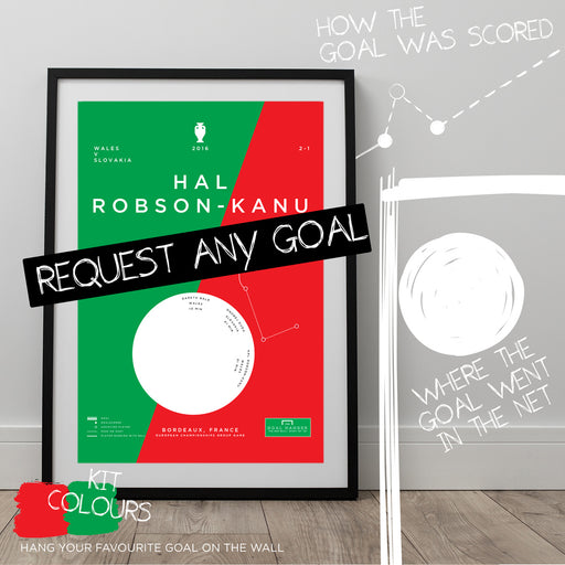 Any Wales Goal As An Art Print