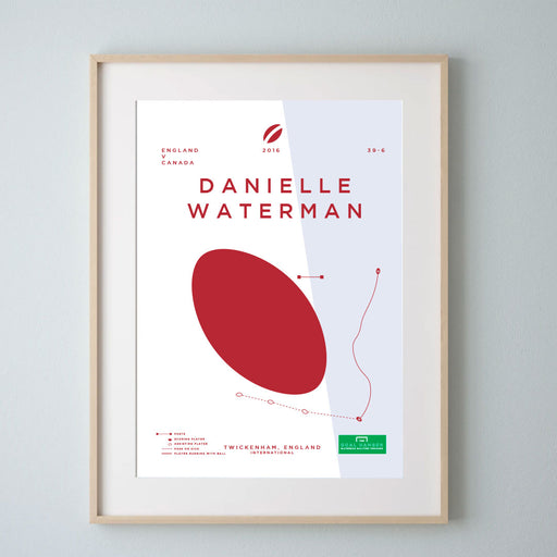 Danielle Waterman: England v Canada 2016