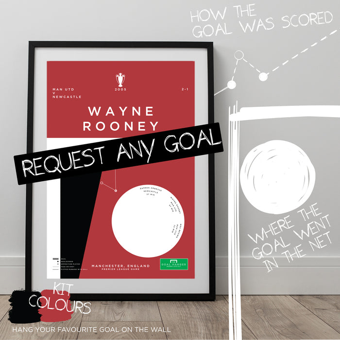 Any Wayne Rooney Goal As An Art Print