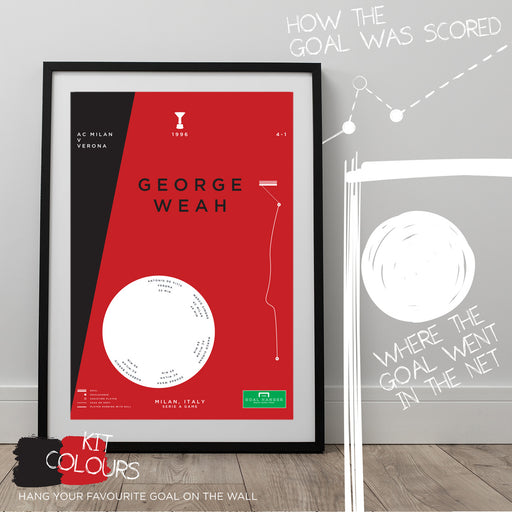 Data inspired football artwork illustrating George Weah scoring a superb solo goal for AC Milan in 1996