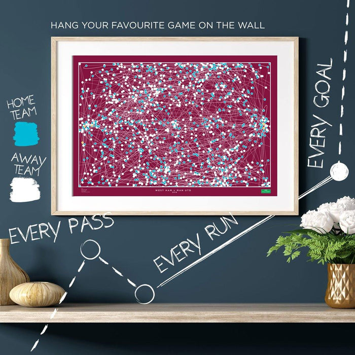 West Ham v Man Utd 2016 - The Goal Hanger. Infographic football art posters