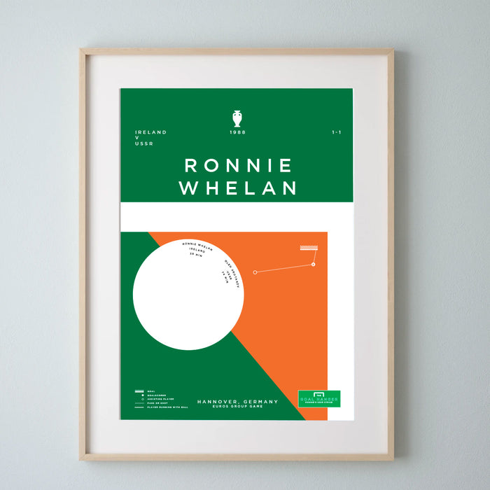 Ronnie Whelan: Ireland v USSR 1988