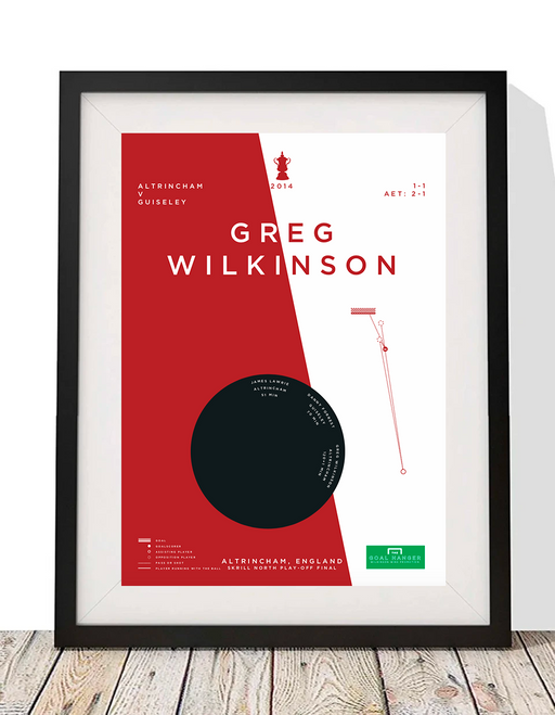 Greg Wilkinson: Altrincham v Guiseley 2014 - The Goal Hanger