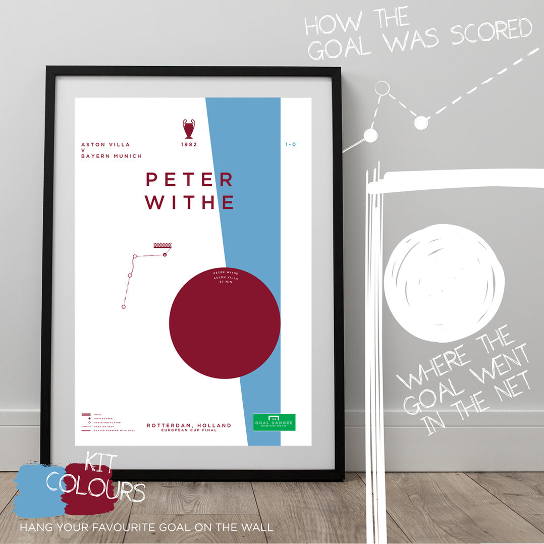 Peter Withe Football Art Goal Print Aston Villa v Bayern Munich 1982 ...