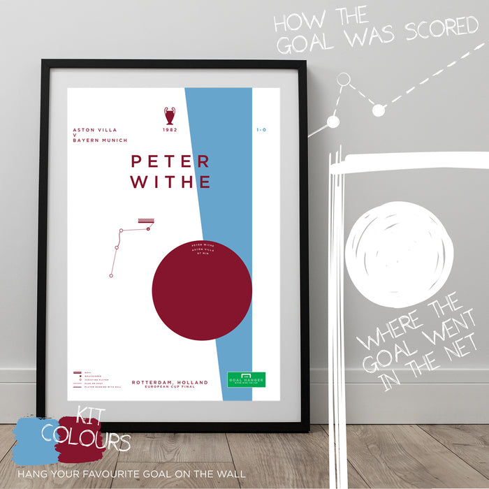 Football art print illustrating Peter Withe's goal for Aston Villa against Bayern Munich in a famous win. The perfect gift idea for any Aston Villa football fan. Hang your favourite goal on the wall with The Goal Hanger's infographic abstract art posters.