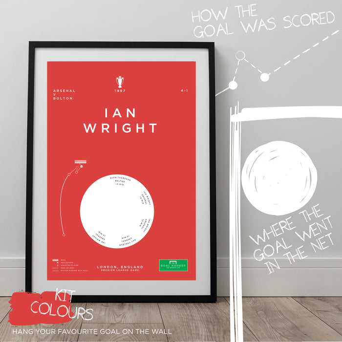 Infographic football art print illustrating Ian Wright scoring an Arsenal record making goal against Bolton in the Premier League.