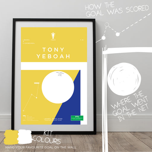 Infographic football art illustrating Tony Yeboah scoring a superb volley for Leeds against Liverpool in the Premier League